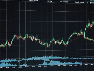 Graph showing Dow surge with Apple and Goldman Sachs